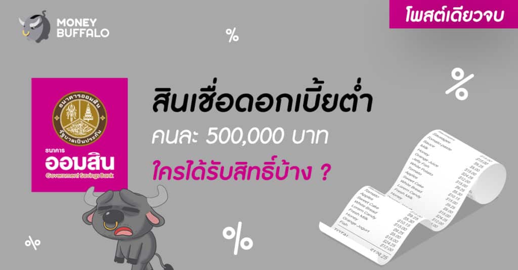 สินเชื่อดอกเบี้ยต่ำ