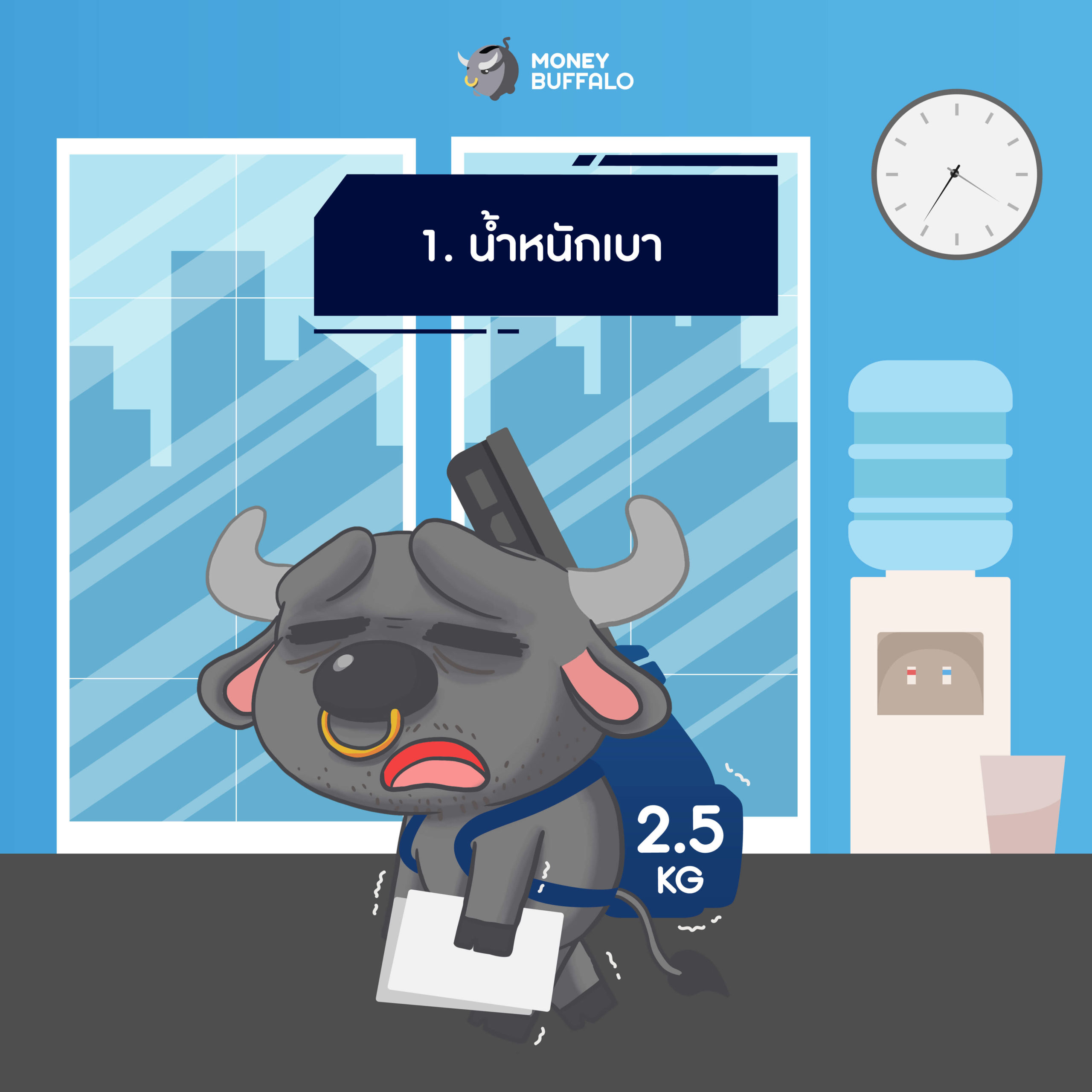 โน้ตบุ๊กสายทำงาน ASUS ExpertBook B9 (B9450)