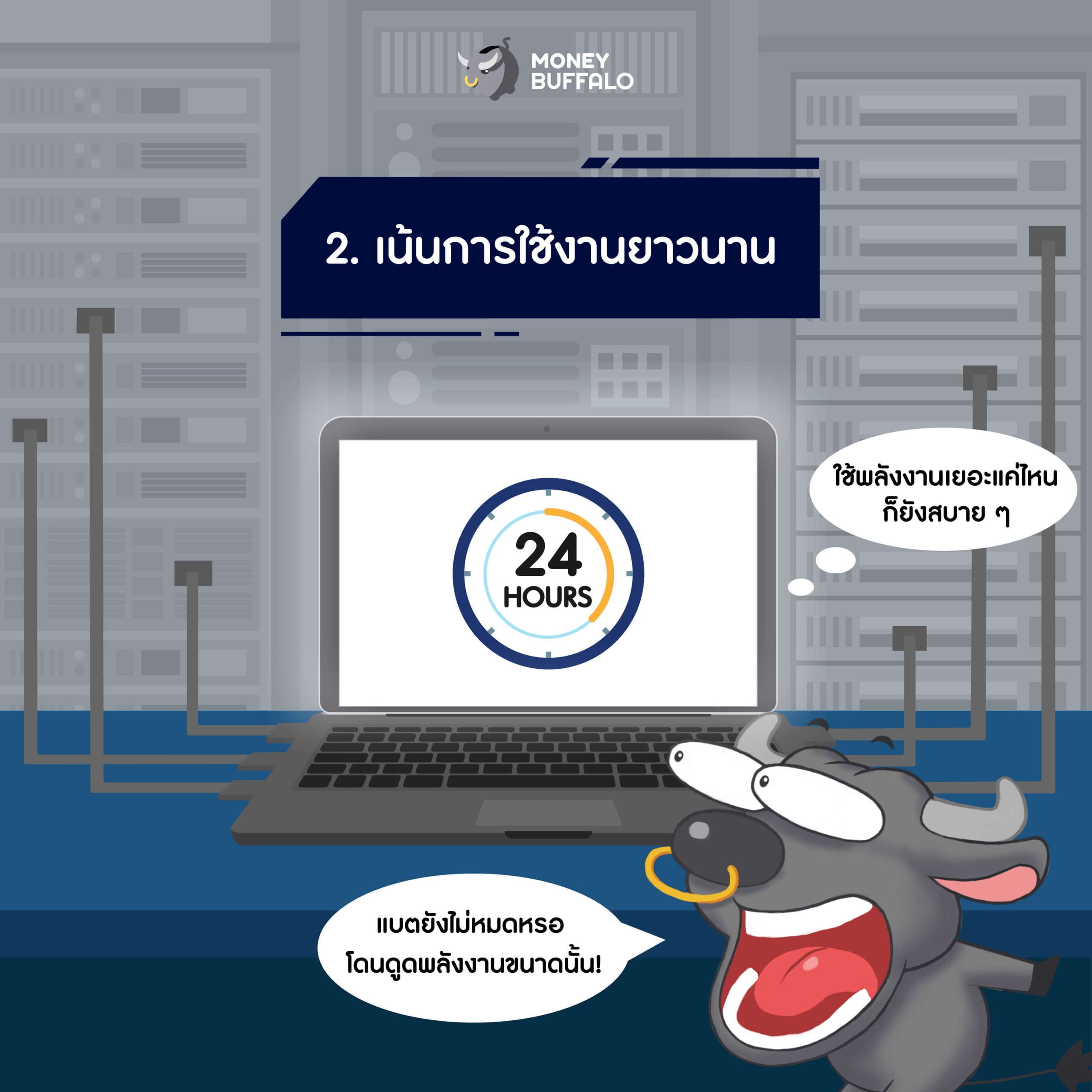 โน้ตบุ๊กสายทำงาน ASUS ExpertBook B9 (B9450)