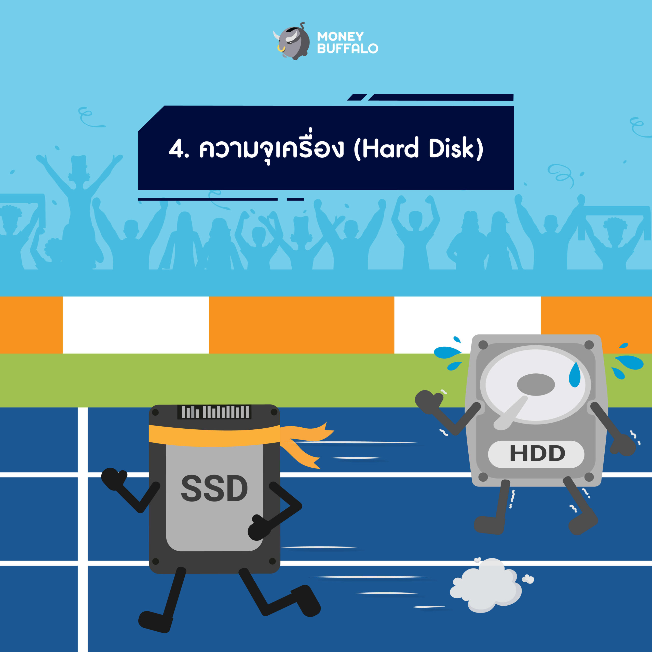 โน้ตบุ๊กสายทำงาน ASUS ExpertBook B9 (B9450)