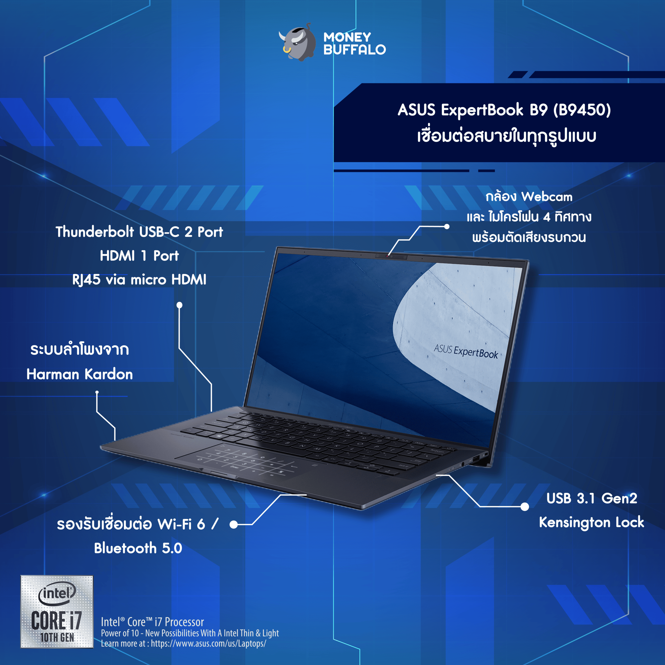 โน้ตบุ๊กสายทำงาน ASUS ExpertBook B9 (B9450)