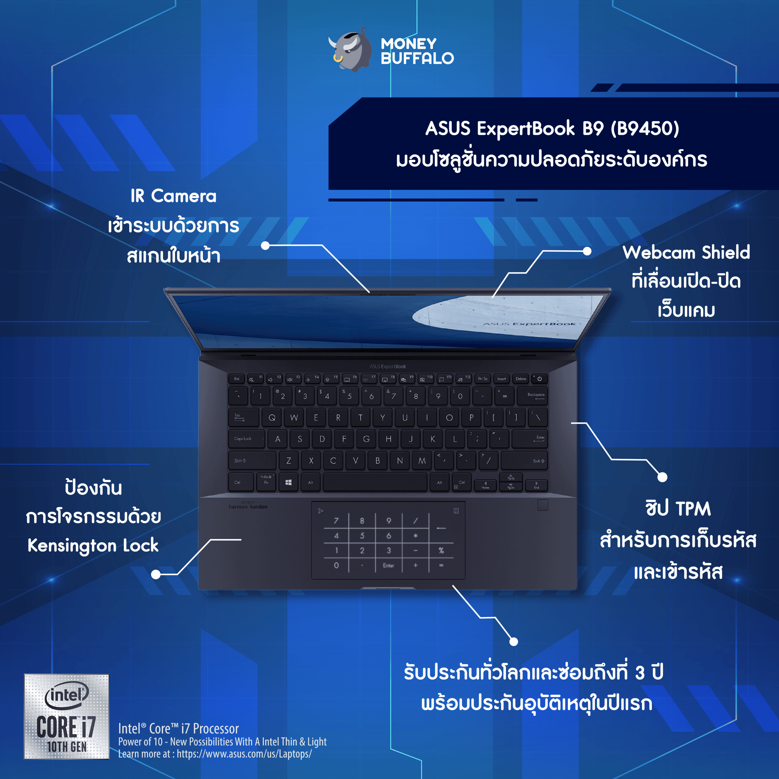 โน้ตบุ๊กสายทำงาน ASUS ExpertBook B9 (B9450)