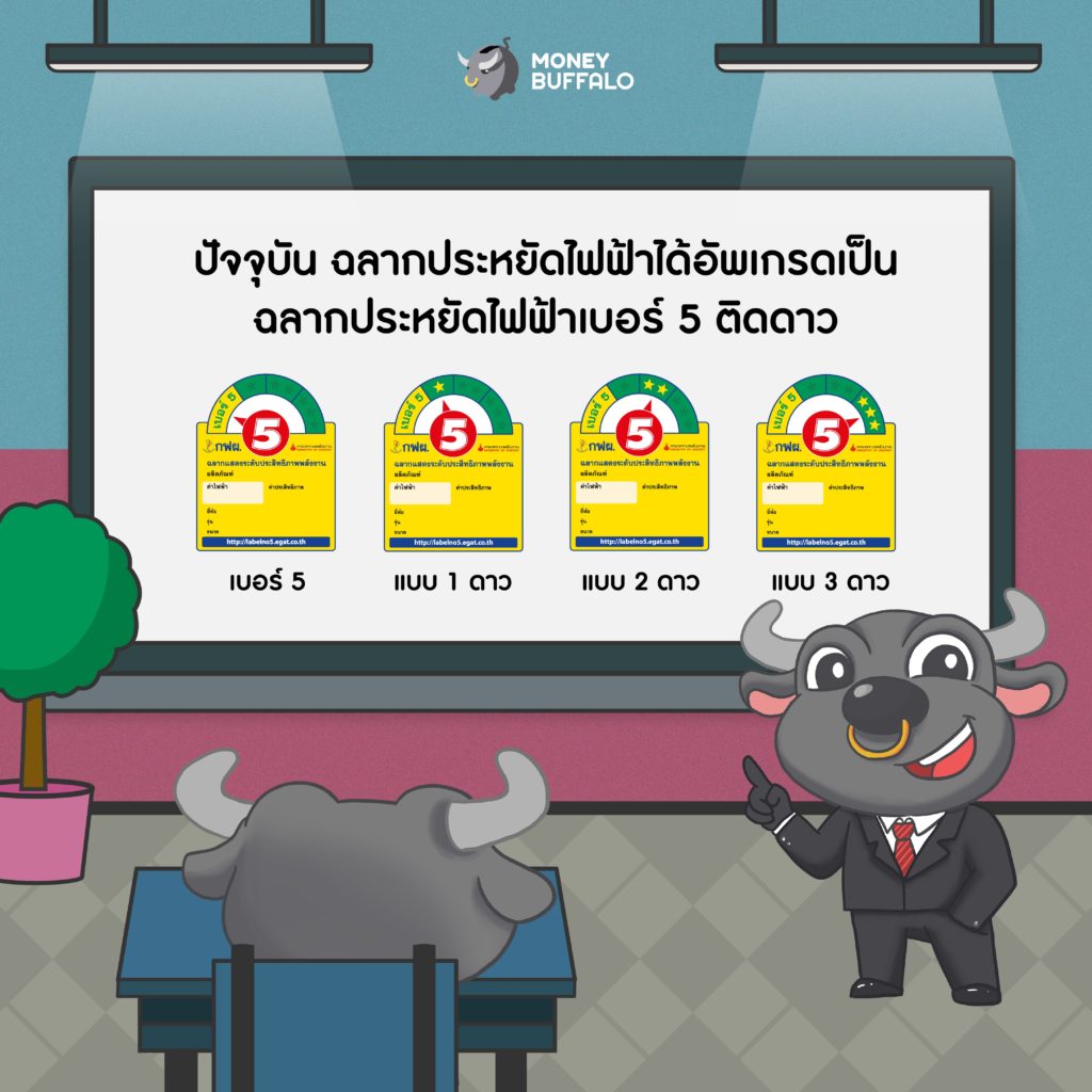 ฉลากประหยัดไฟฟ้าเบอร์ 5 กฟผ.
