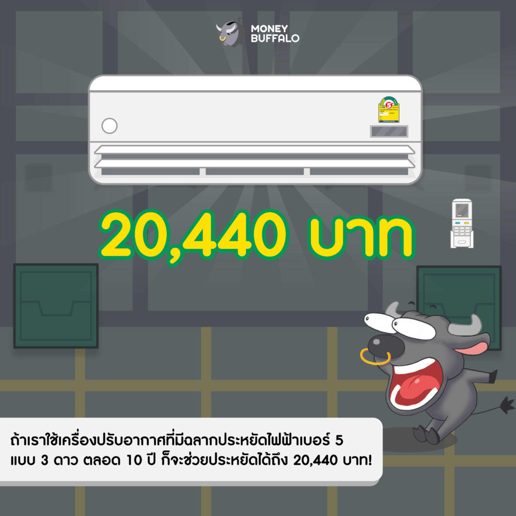 ฉลากประหยัดไฟฟ้าเบอร์ 5 กฟผ.