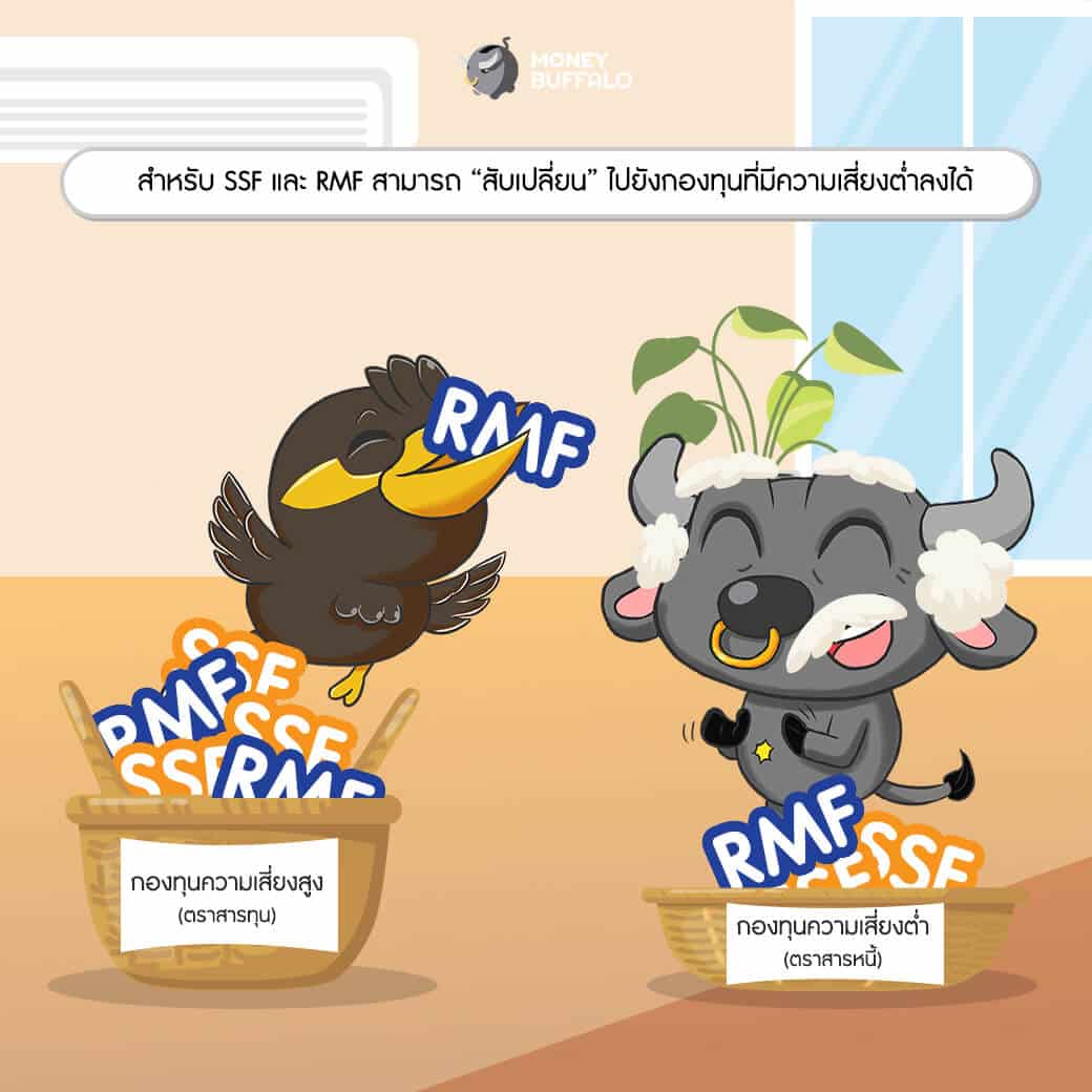 วัยใกล้เกษียณ ปรับพอร์ตการลงทุน