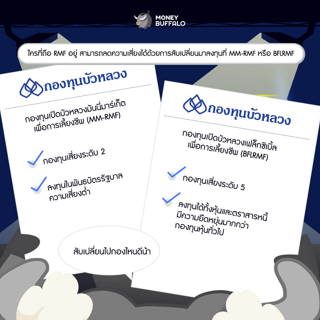 วัยใกล้เกษียณ ปรับพอร์ตการลงทุน