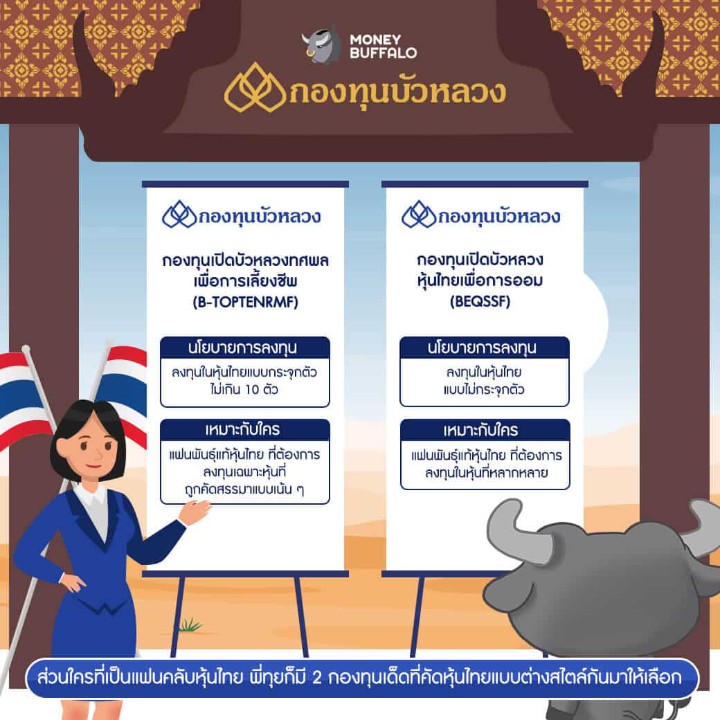 SSF RMF กองทุนบัวหลวง ลดหย่อนภาษี