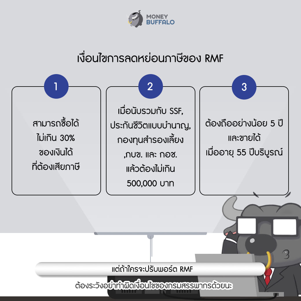 RMF พอร์ตการลงทุน กองทุนบัวหลวง