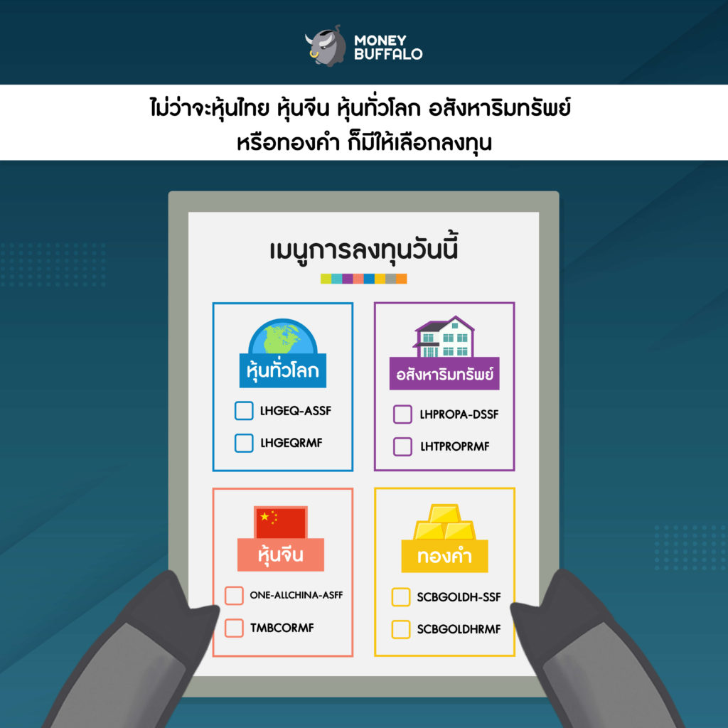 กองทุน LH Bank M Choice