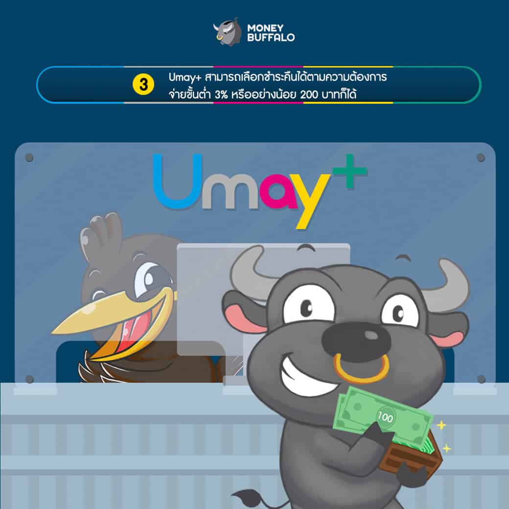 บัตรกดเงินสด Umay+