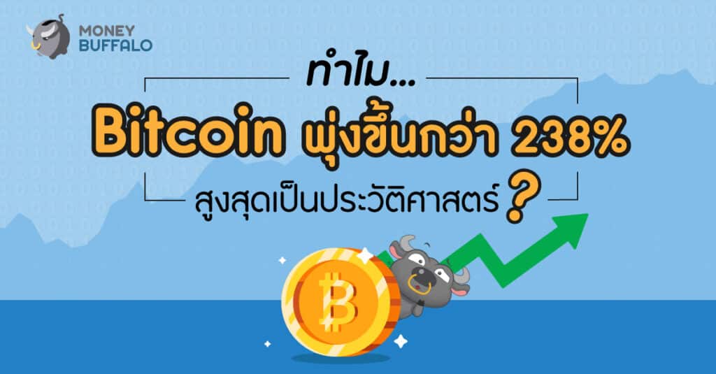 Bitcoin all time high