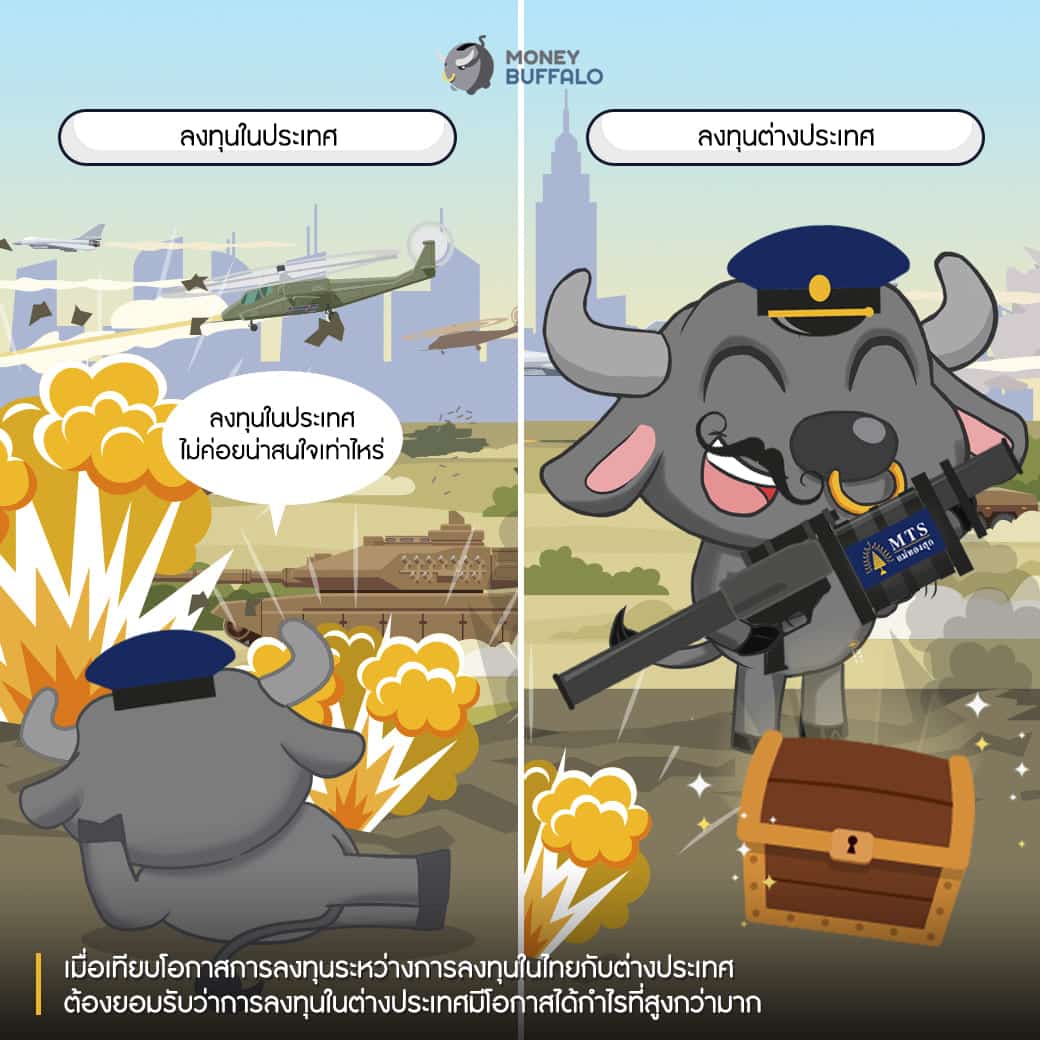 MTS Gold แม่ทองสุก ลงทุนต่างประเทศ