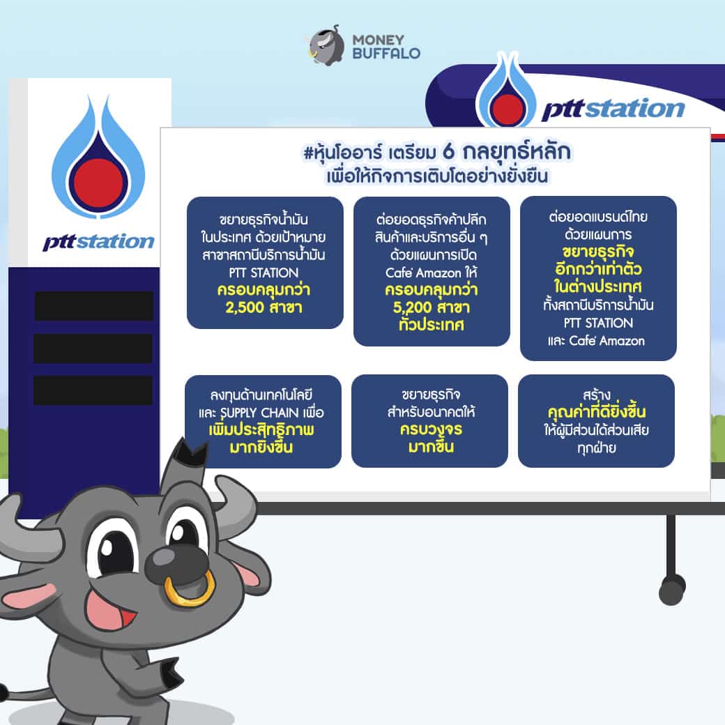 หุ้นโออาร์ หุ้น IPO