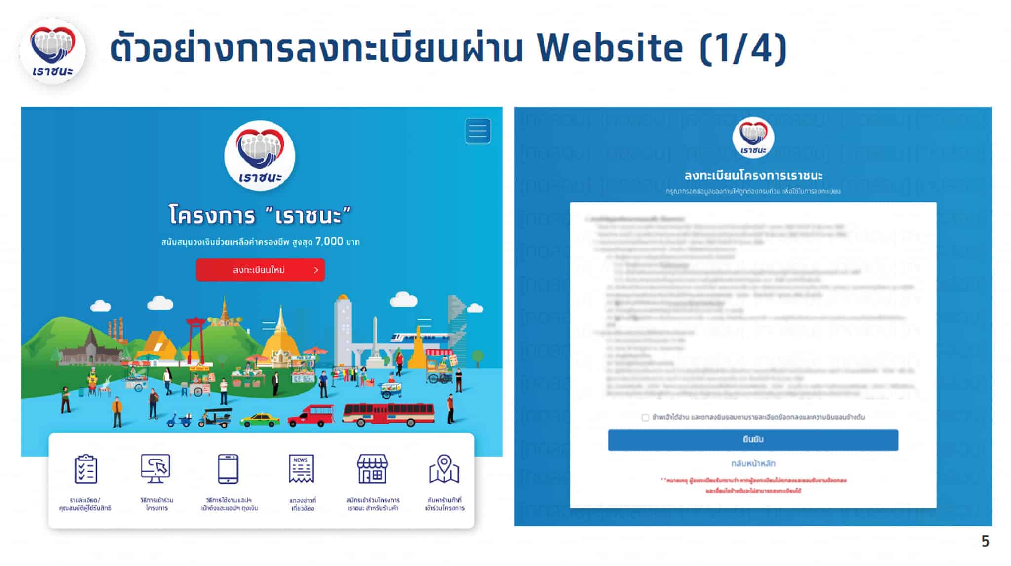 ลงทะเบียนเราชนะ 1