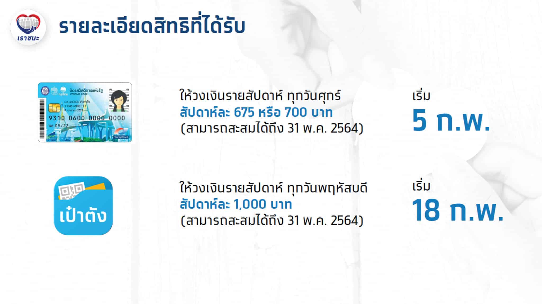 เราชนะ ได้เงิน