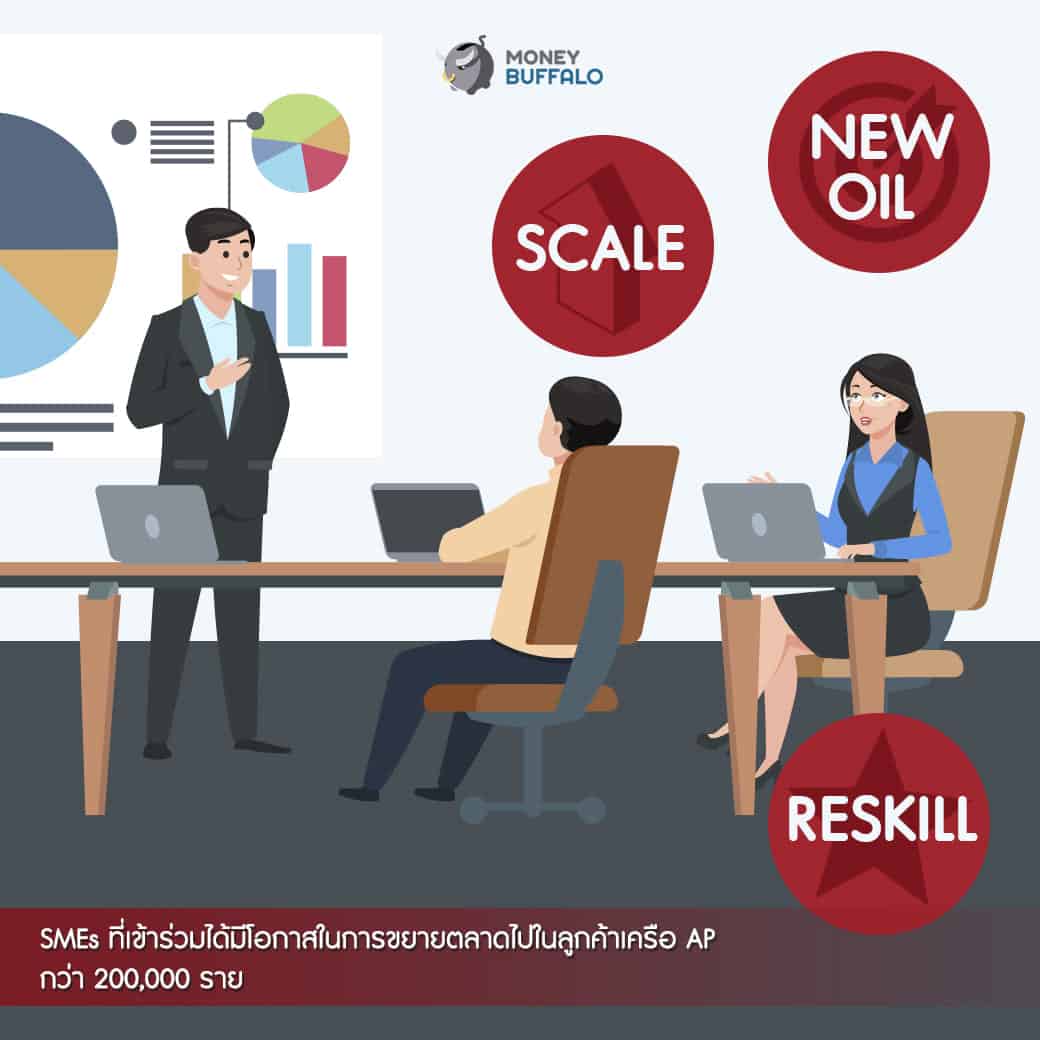 "AP SCALE UP"