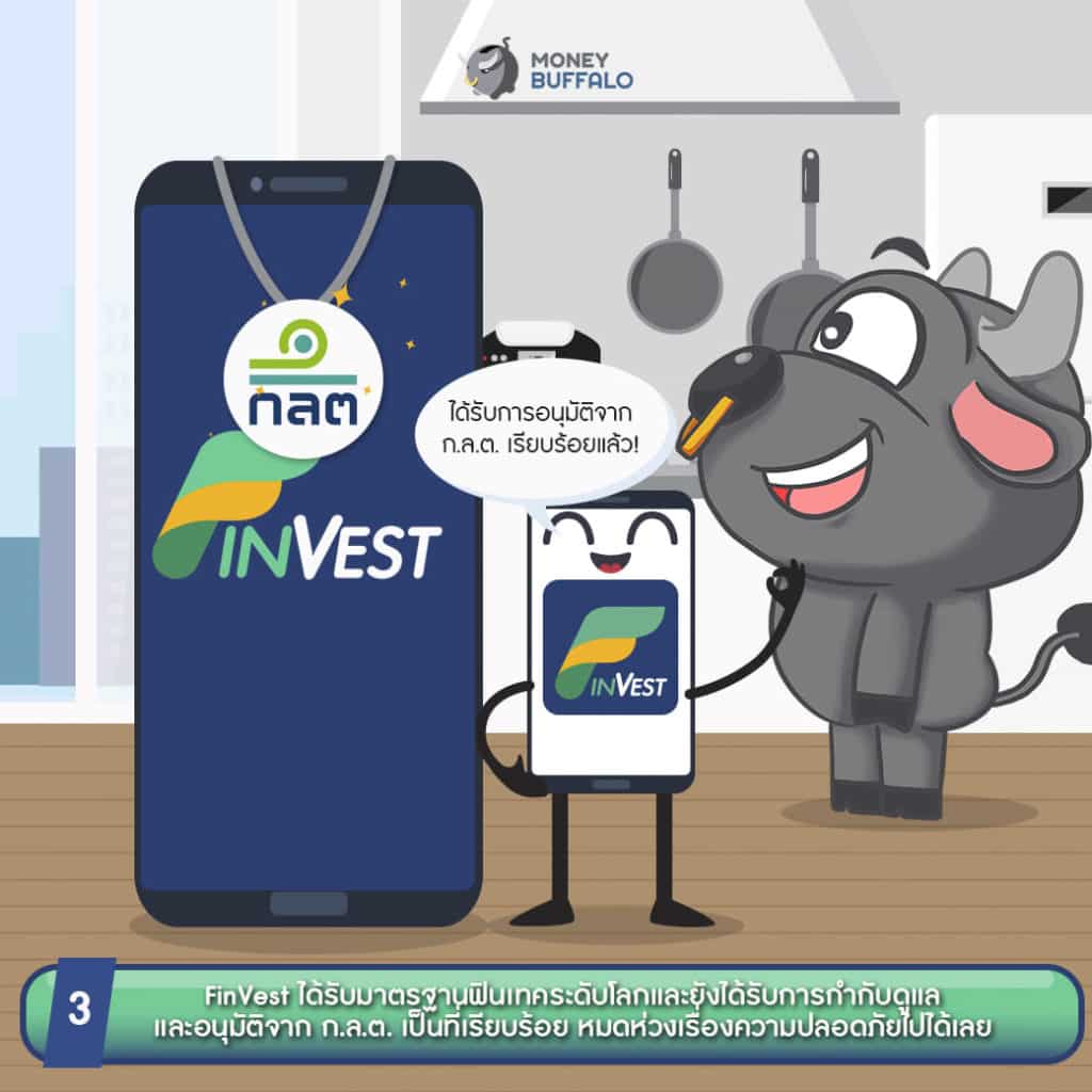 "FinVest" ลงทุน กองทุน KBank