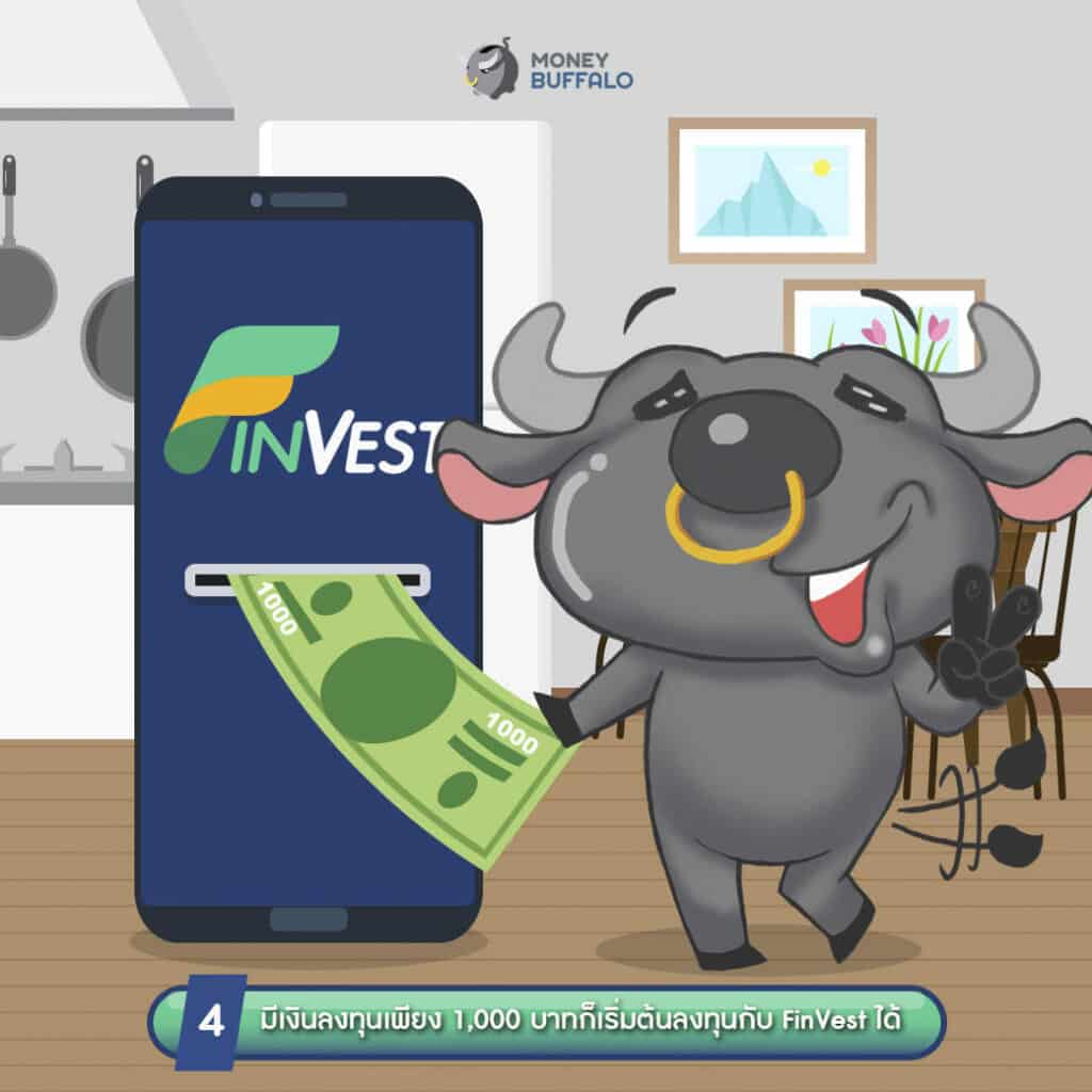 "FinVest" ลงทุน กองทุน KBank