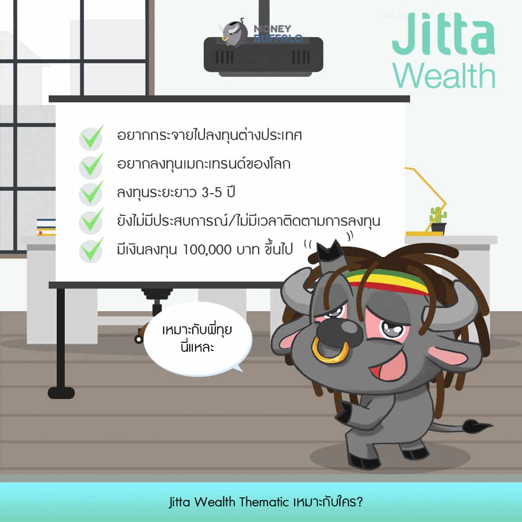 ลงทุน "ธุรกิจกัญชา"