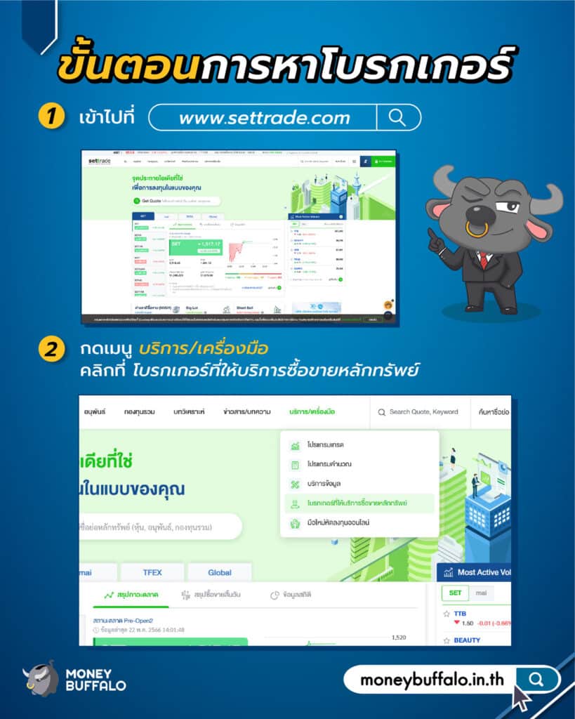 เปิดพอร์ตหุ้น ต้องดูอะไรบ้าง ?