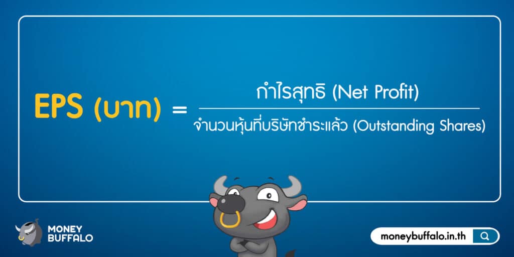 \\pic 6 Earning Per Share\\