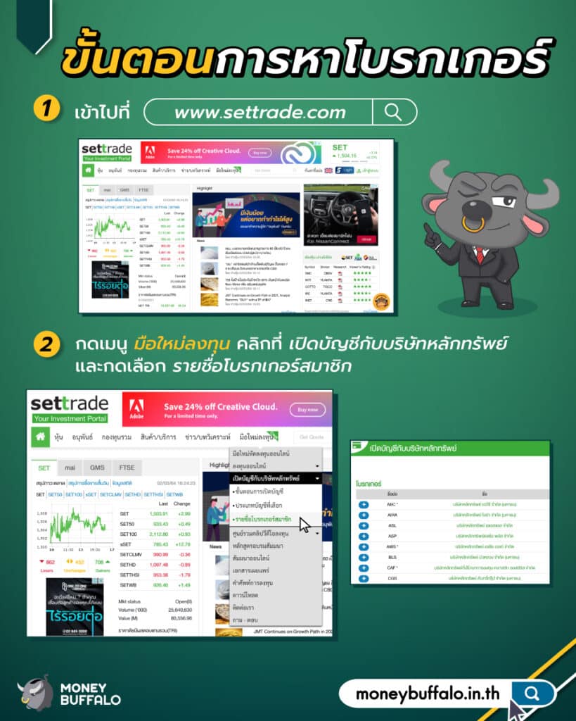 เปิดพอร์ตหุ้น” ที่ไหนดี ? | ลงทุนหุ้นเป็นใน 30 วัน Ep2 - Money Buffalo