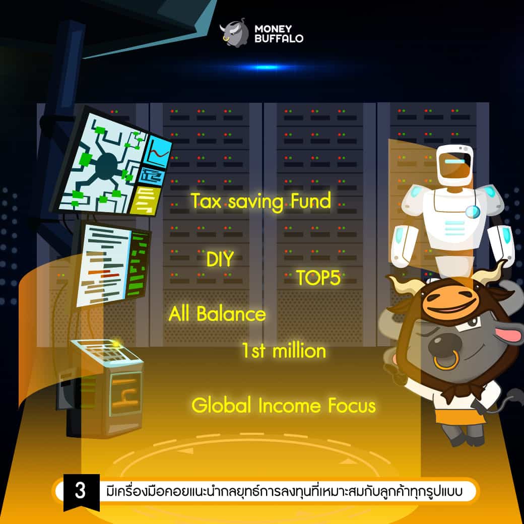 "FINNOMENA" Financial Advisor ที่ปรึกษาการลงทุน