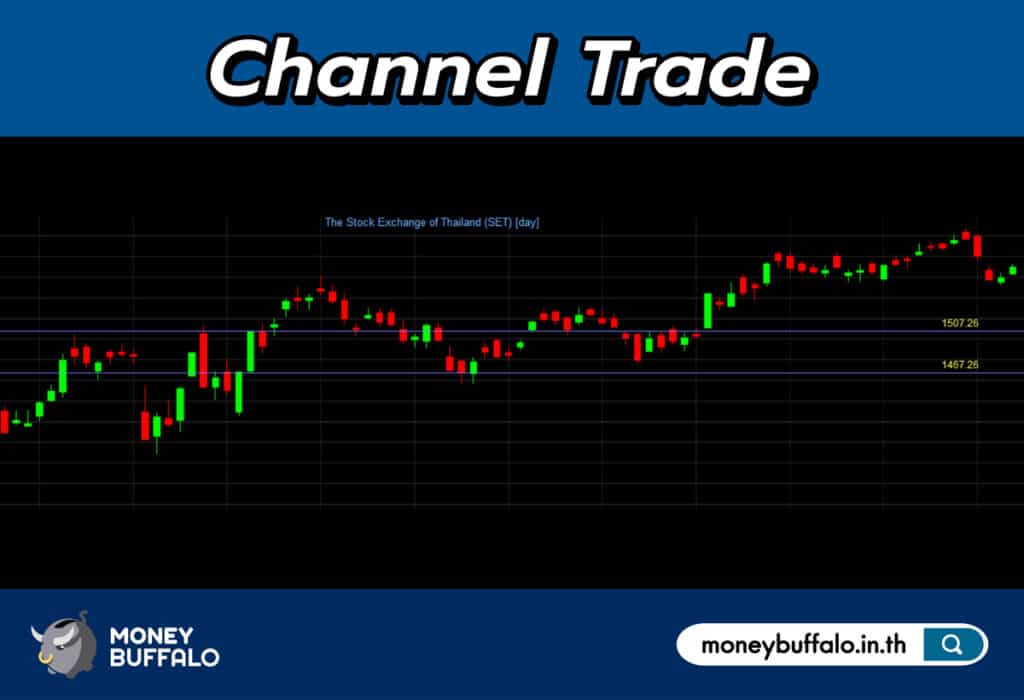 วิธีการหา จุดซื้อขายหุ้น โดยโดยการใช้ Channel Trade