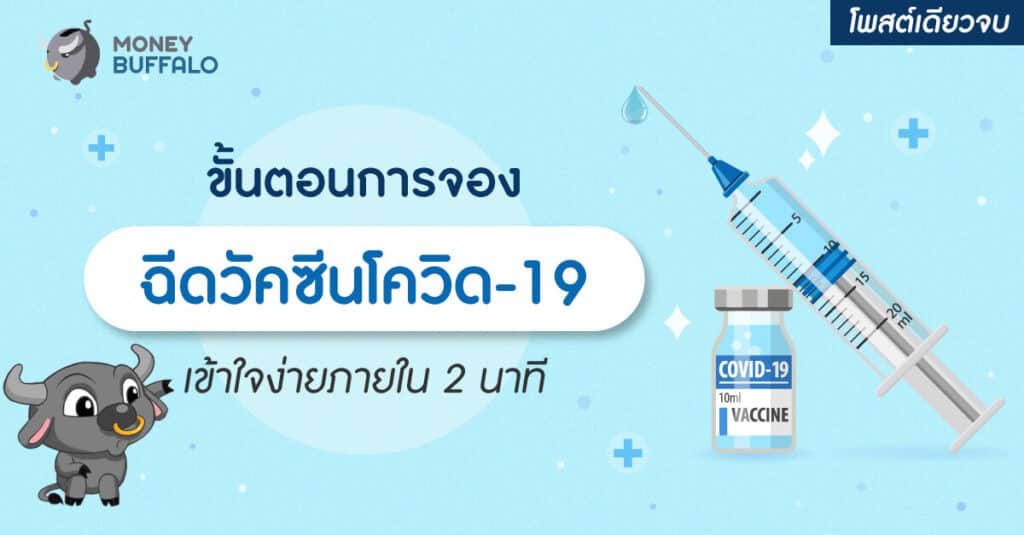 [สรุปโพสต์เดียวจบ] ขั้นตอนการจอง "ฉีดวัคซีนโควิด-19" เข้าใจง่ายภายใน 2 นาที