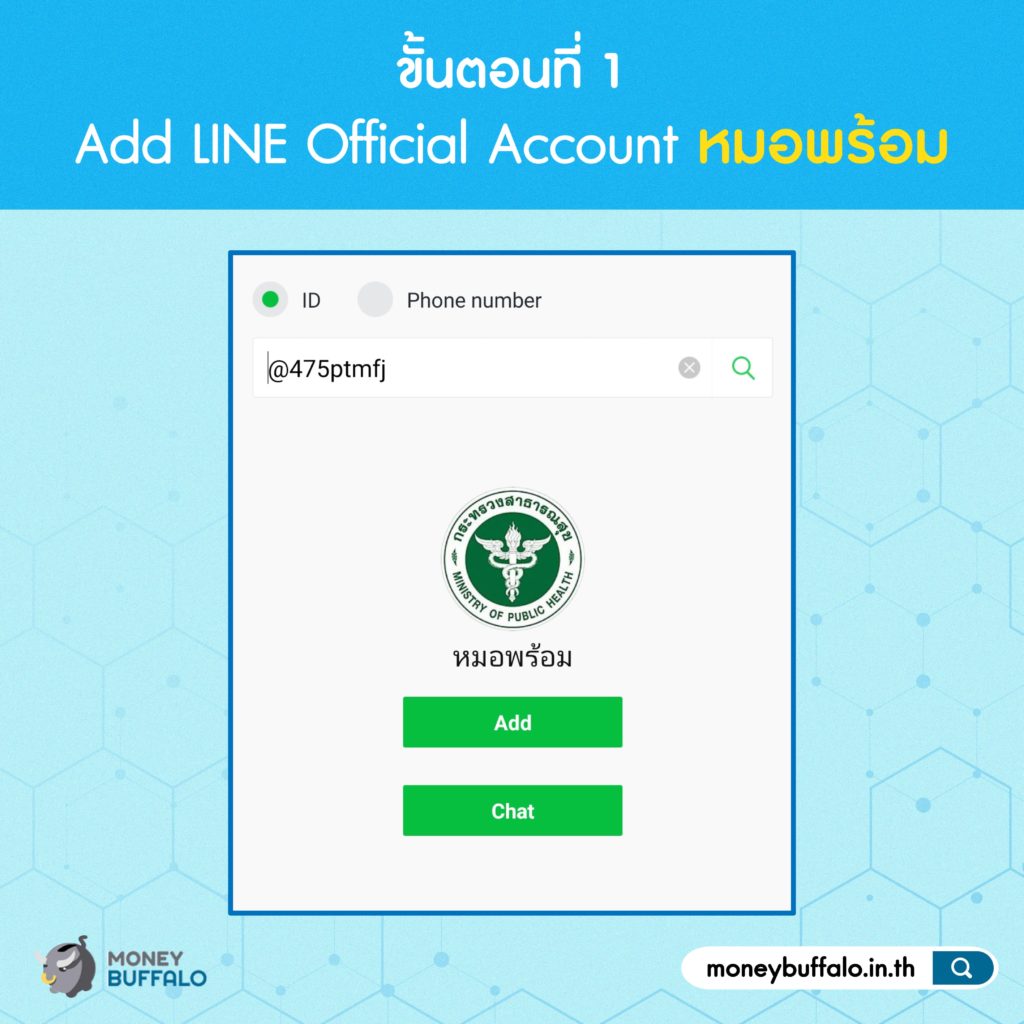 [สรุปโพสต์เดียวจบ] ขั้นตอนการจอง "ฉีดวัคซีนโควิด-19" เข้าใจง่ายภายใน 2 นาที