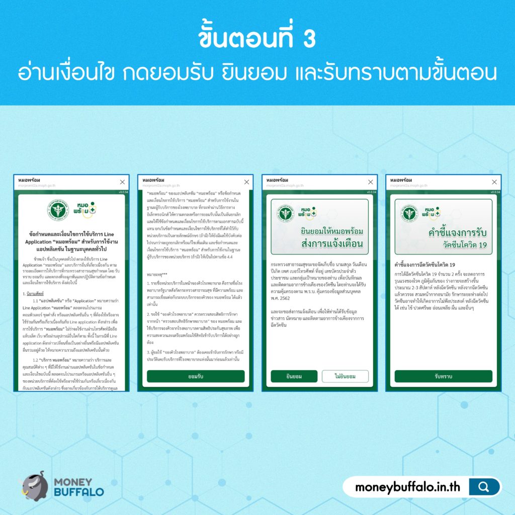 [สรุปโพสต์เดียวจบ] ขั้นตอนการจอง "ฉีดวัคซีนโควิด-19" เข้าใจง่ายภายใน 2 นาที