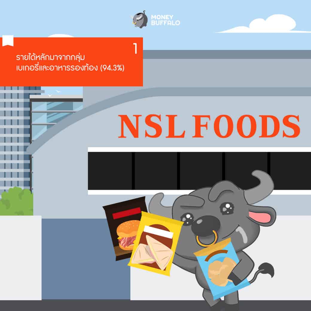 "หุ้น NSL" IPO น้องใหม่ ผู้ผลิตแซนวิชอบร้อนและเบเกอรี่ที่คุ้นเคยใน 7-Eleven