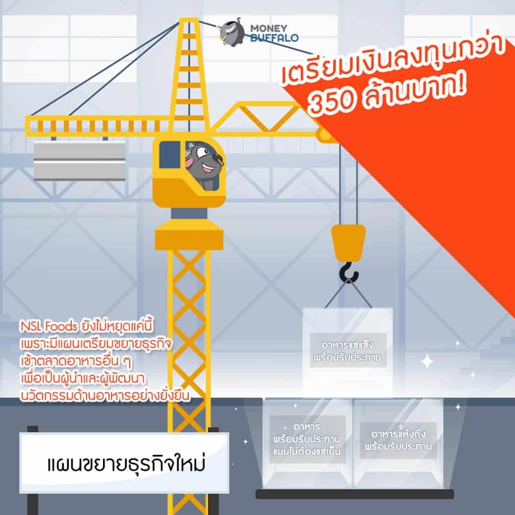 "หุ้น NSL" IPO น้องใหม่ ผู้ผลิตแซนวิชอบร้อนและเบเกอรี่ที่คุ้นเคยใน 7-Eleven