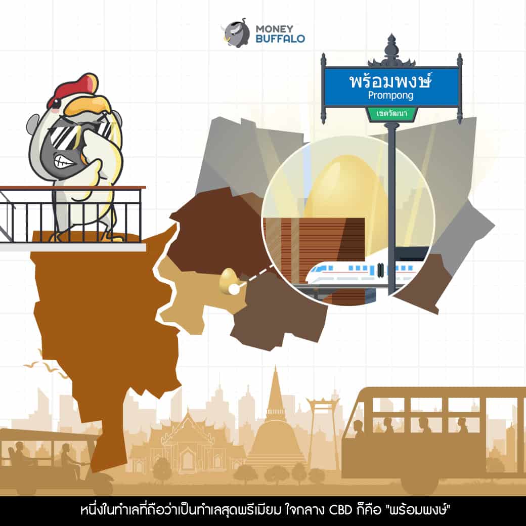 "Hampton Residence" NEXT TO EMPORIUM สุดยอดทำเลไข่ทองคำ ผลตอบแทน 5-9% ต่อปี นานสูงสุด 20 ปี