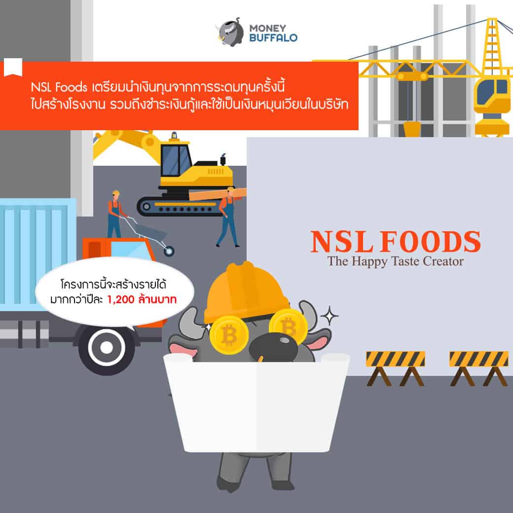 "หุ้น NSL" IPO น้องใหม่ ผู้ผลิตแซนวิชอบร้อนและเบเกอรี่ที่คุ้นเคยใน 7-Eleven