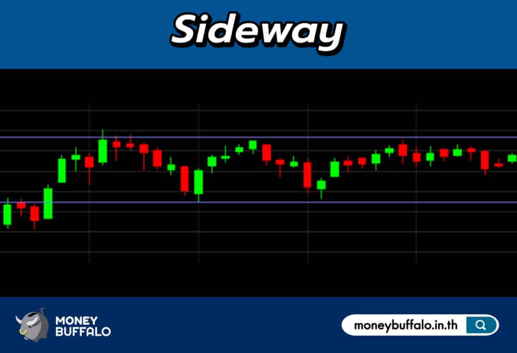 3. แนวโน้มออกข้าง (Sideway)