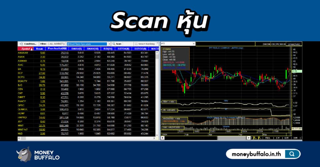 6 วิธี Scan หุ้น ง่าย ๆ ที่ใคร ๆ ก็ทำได้ | ลงทุนหุ้นเป็นใน 30 วัน EP26