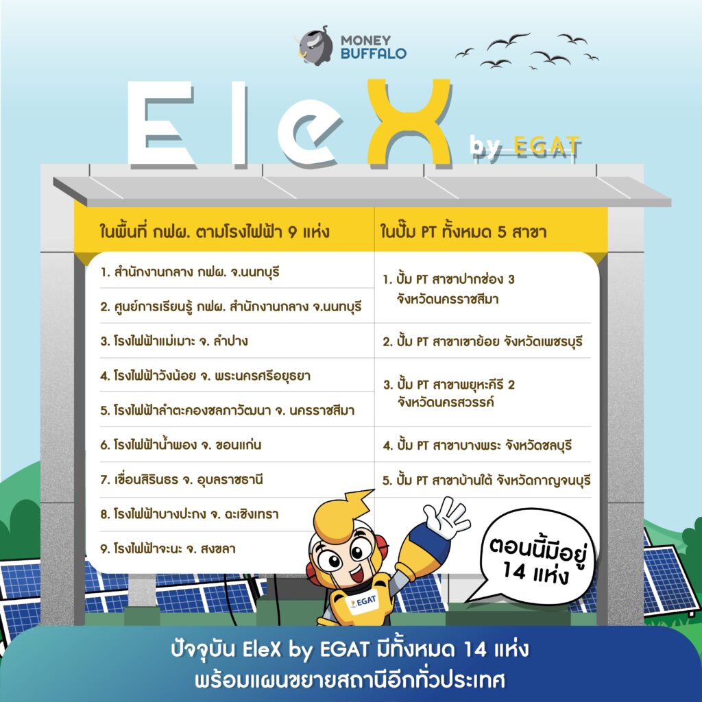 "EleX by EGAT" ผู้นำสถานีชาร์จไฟฟ้าทั่วประเทศไทย