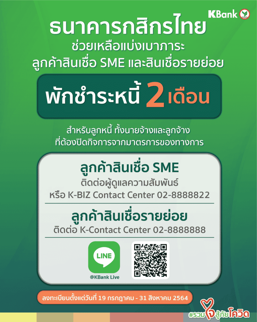 [อัปเดต ก.ค. 64] สรุปแบงก์ที่เข้าร่วม ลงทะเบียน "พักหนี้" 2 เดือน มีที่ไหนบ้าง ?