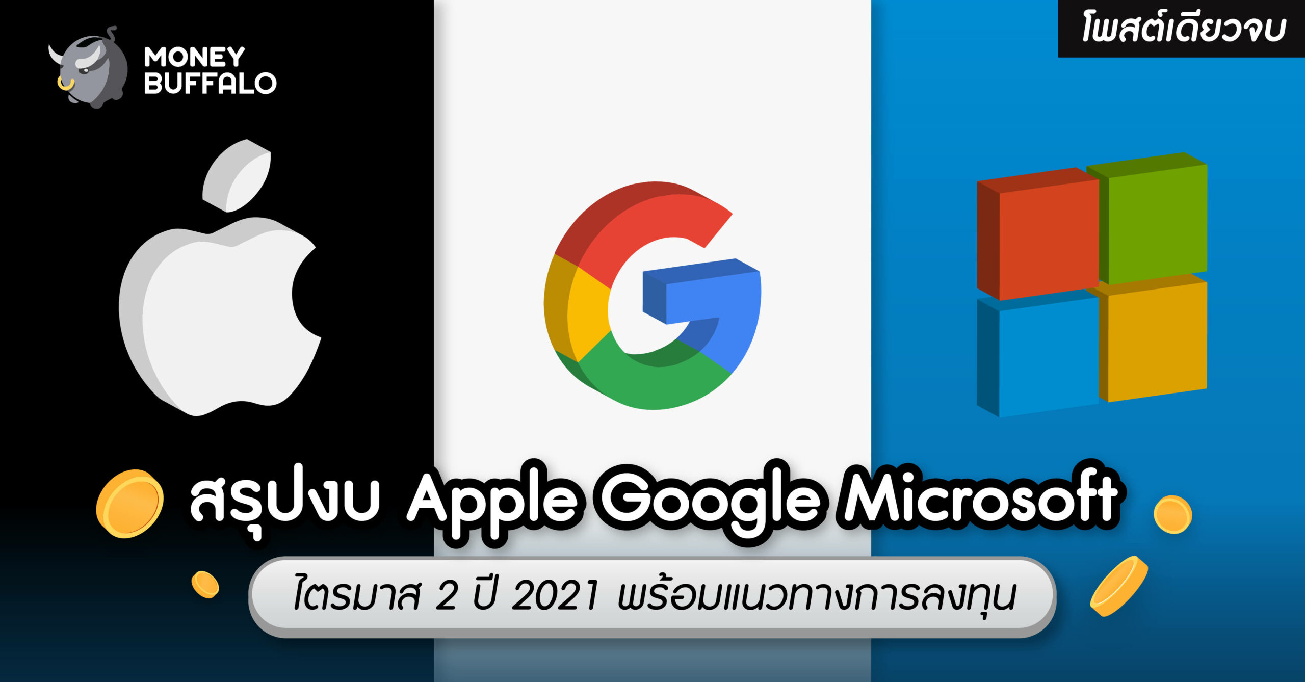 [โพสต์เดียวจบ] "สรุปงบ Apple Google Microsoft" ไตรมาส 2 ปี 2021 พร้อมแนวทางการลงทุน