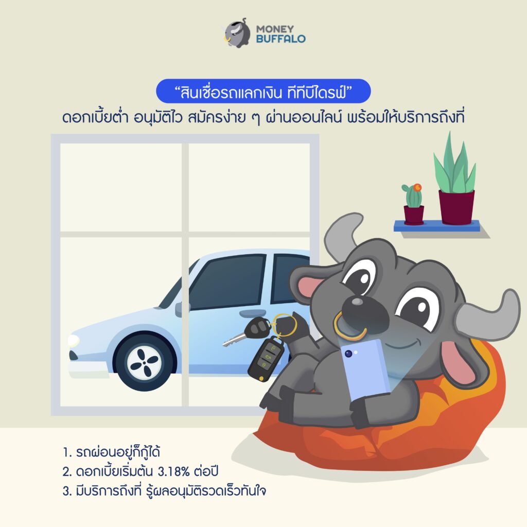 เป็นหนี้อยู่รึเปล่า ? โซลูชันด้านเงินกู้ จาก ทีทีบี ช่วยลดดอกเบี้ยและรายจ่ายได้นะ