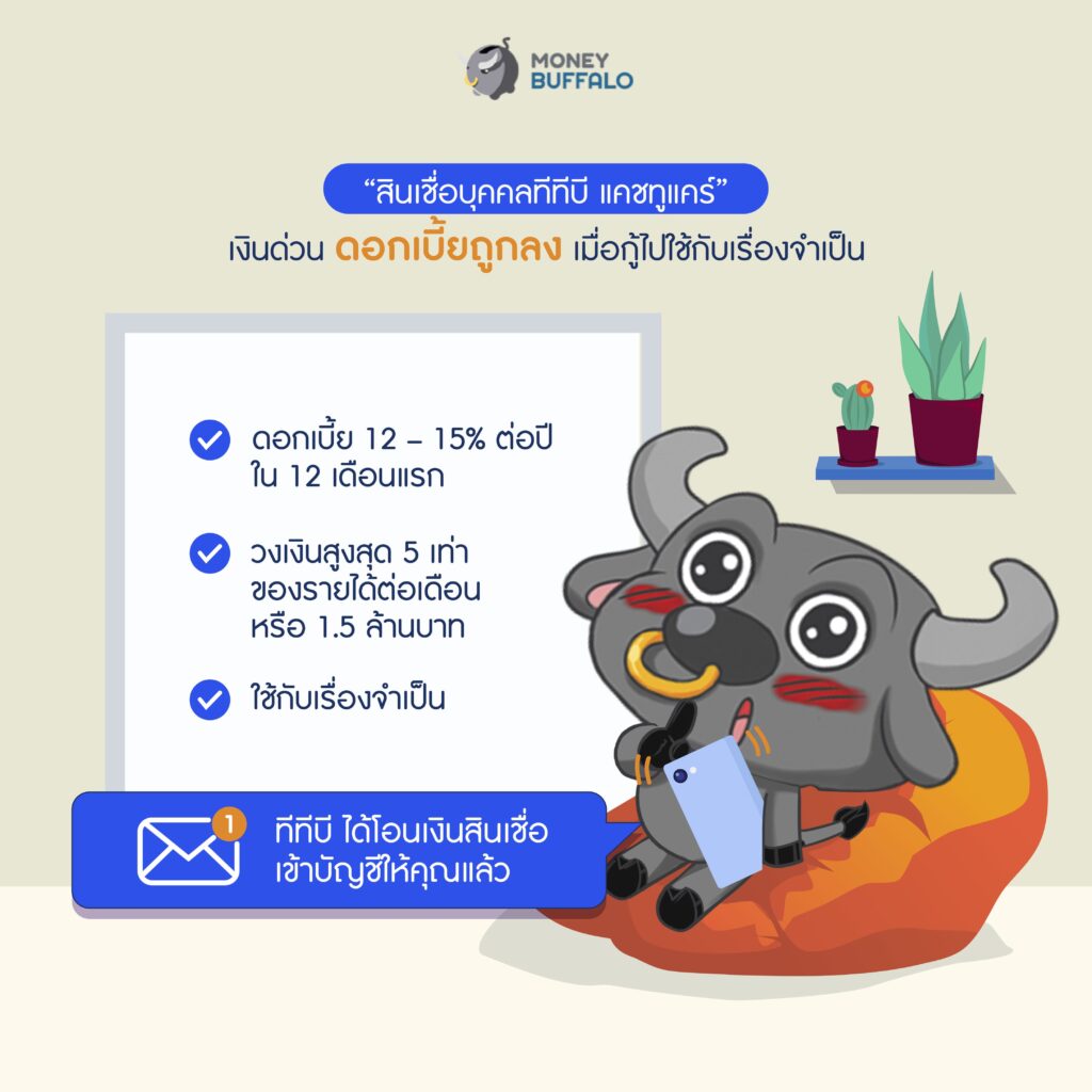 เป็นหนี้อยู่รึเปล่า ? โซลูชันด้านเงินกู้ จาก ทีทีบี ช่วยลดดอกเบี้ยและรายจ่ายได้นะ