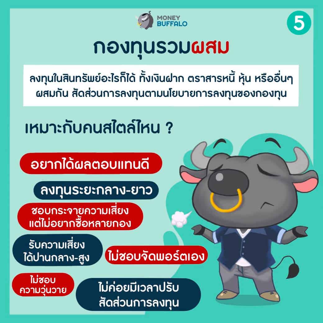 ไลฟ์สไตล์แบบนี้ เหมาะกับ "กองทุนรวม" แบบไหน ?