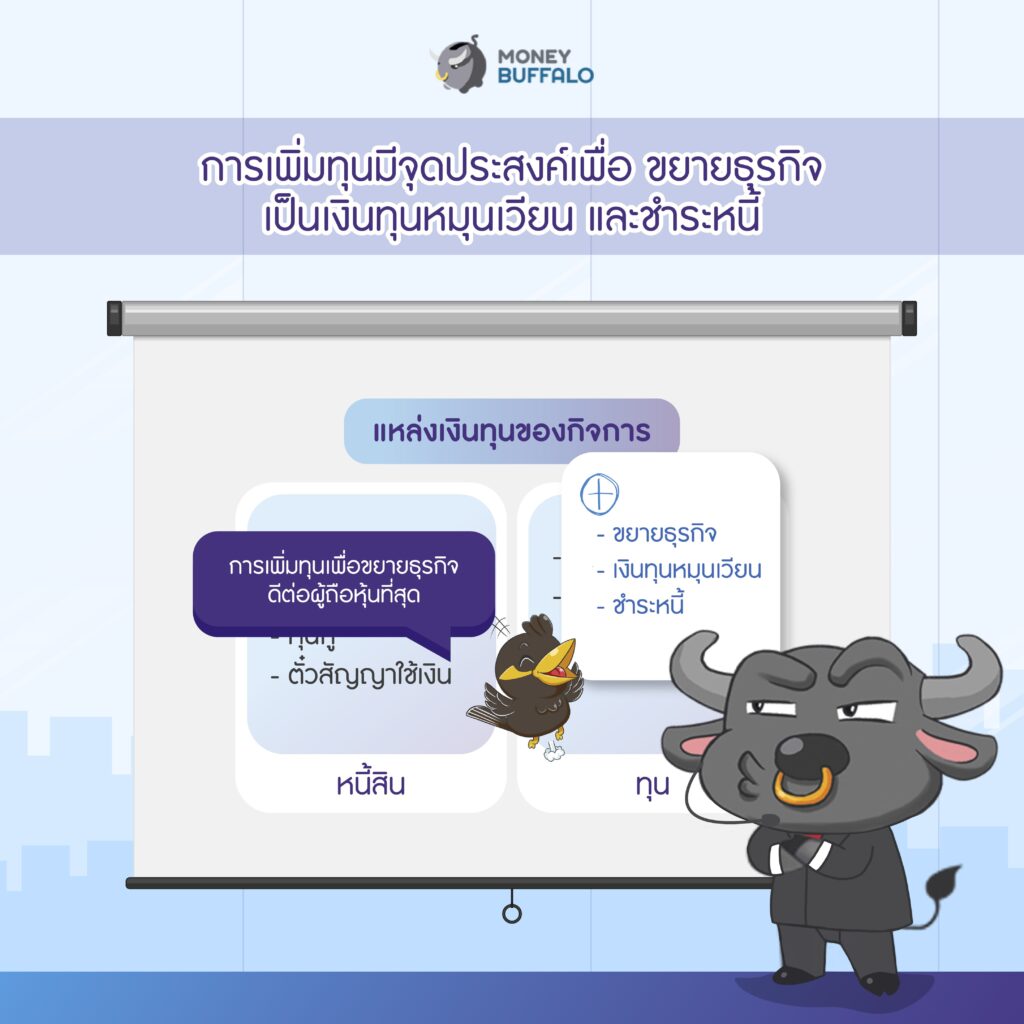 BANPU เตรียมเพิ่มทุน พร้อมลุยพลังงานสะอาดและเทคโนโลยีพลังงาน