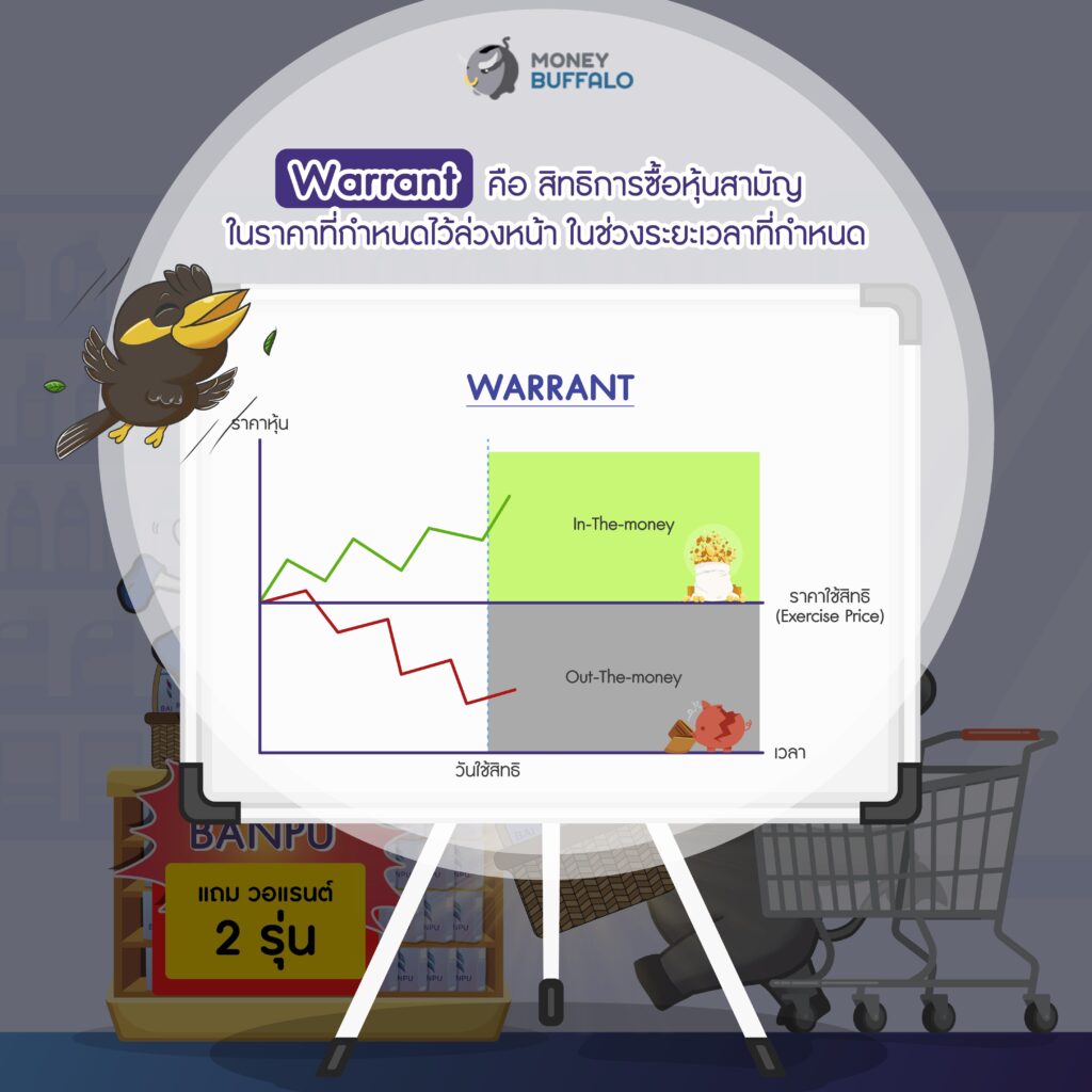 BANPU เตรียมเพิ่มทุน พร้อมลุยพลังงานสะอาดและเทคโนโลยีพลังงาน