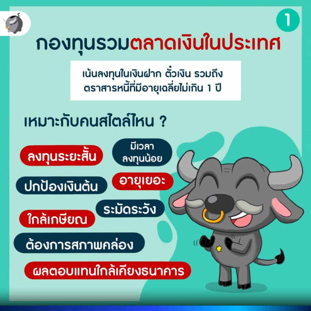 ไลฟ์สไตล์แบบนี้ เหมาะกับ กองทุนรวมแบบไหน ?