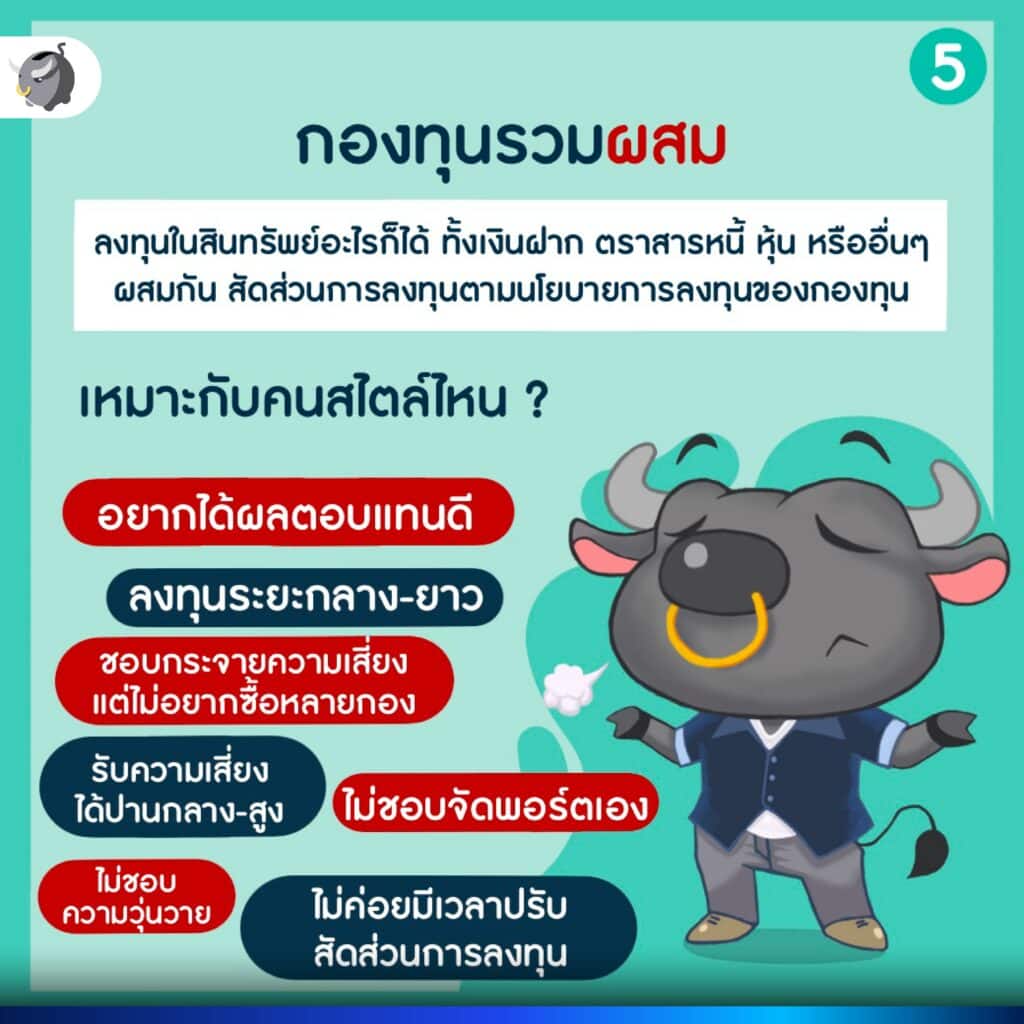 กองทุนรวมผสม