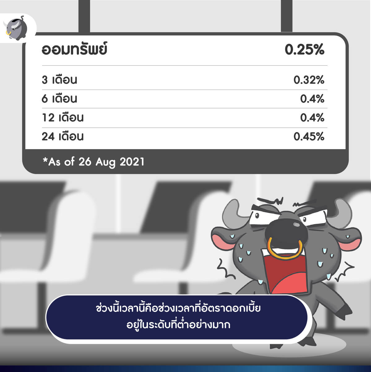 ยุค "ดอกเบี้ยต่ำ" ติดดินแบบนี้ เอาไงดีกับการลงทุน ?