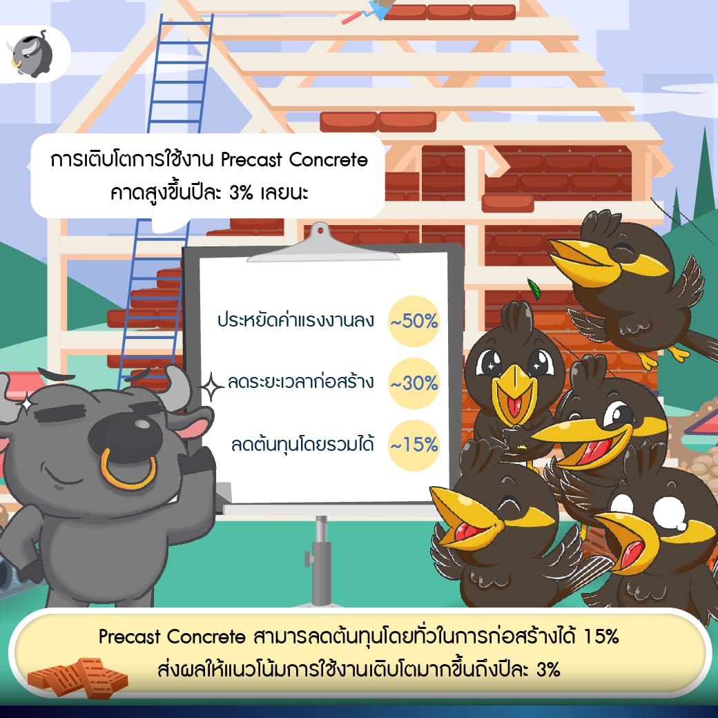 หุ้นน้องใหม่ “CPANEL” นวัตกรรมพลิกโลกการก่อสร้างให้เป็นเรื่องง่ายและประหยัด