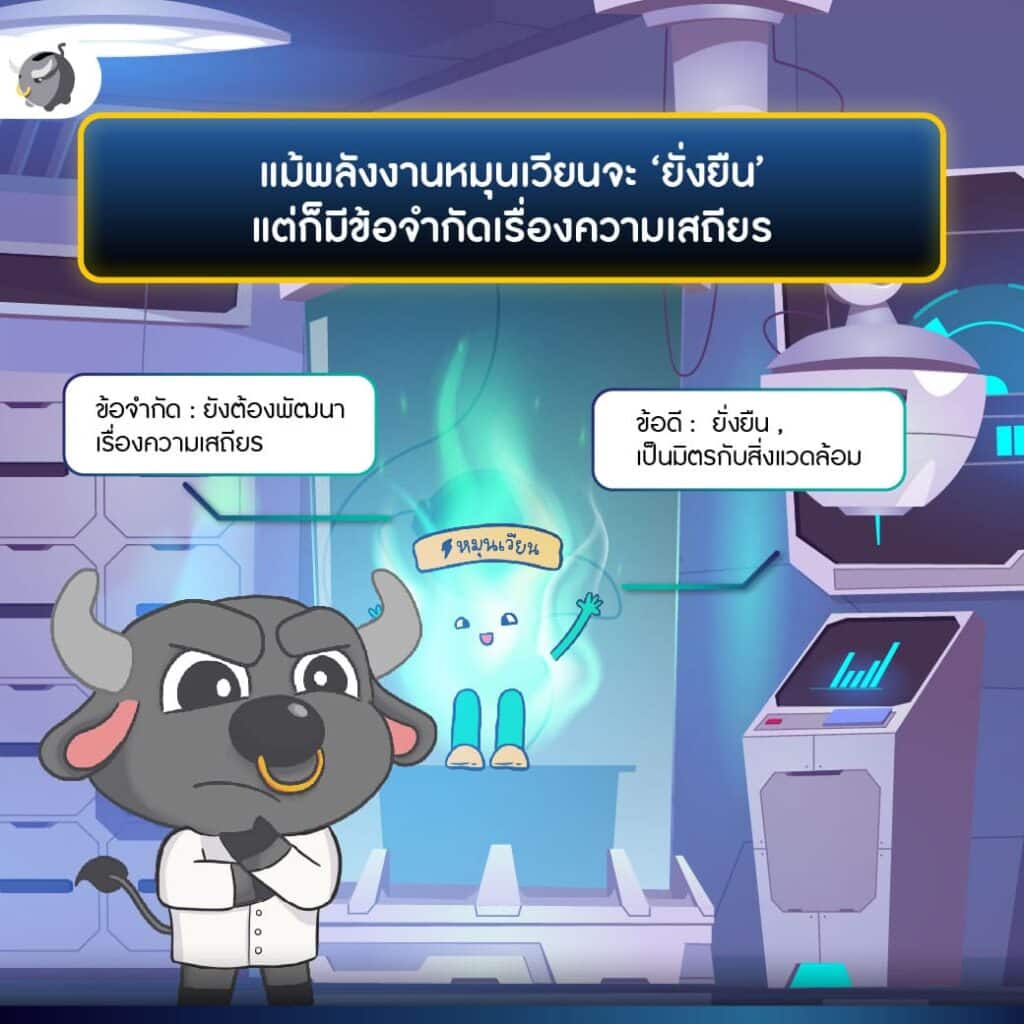 “พลังงานหมุนเวียน” เรื่องเร่งด่วนสำคัญที่ต้อง Fit ให้ Firm